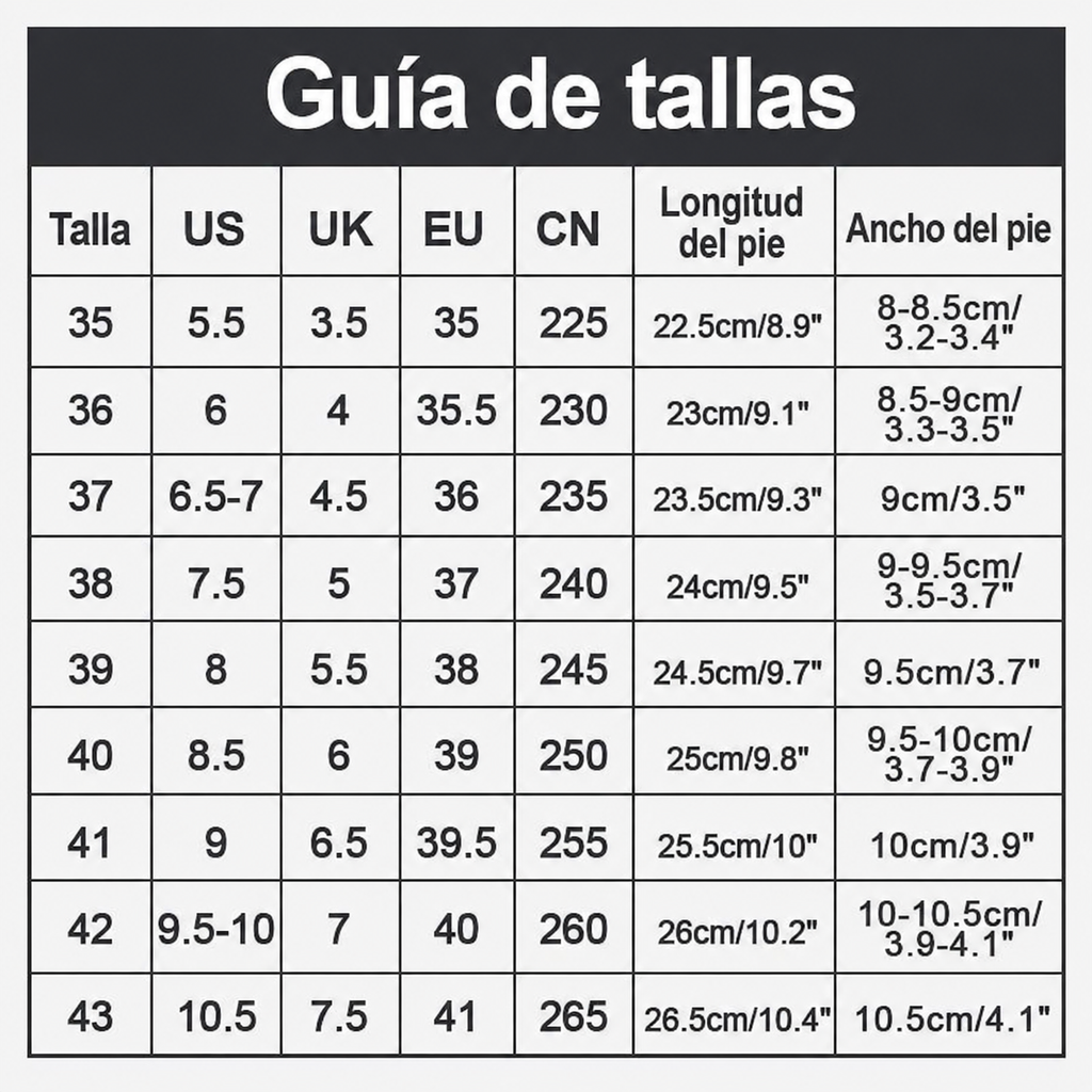 Guía de tallas de botas