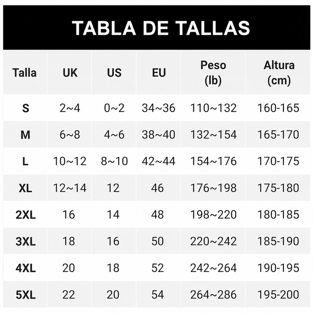 Tabla de tallas con equivalencias de talla, peso y altura