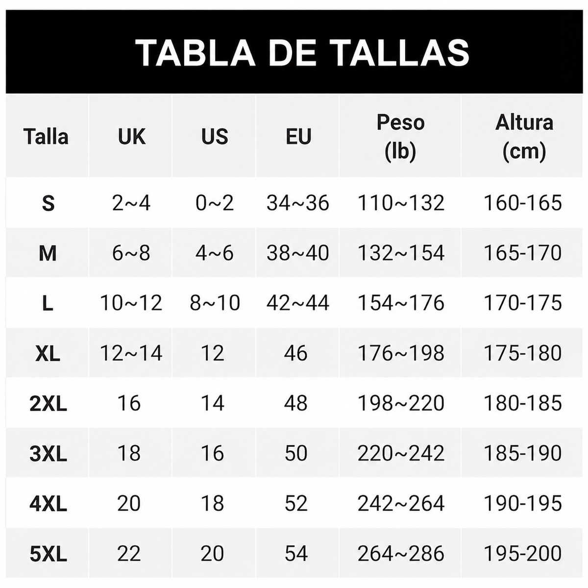Tabla de tallas con equivalencias de talla, peso y altura