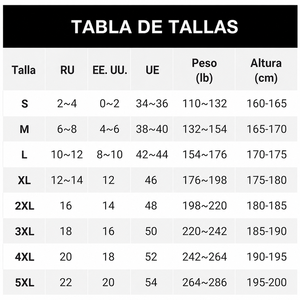 Tabla internacional de tallas, en español