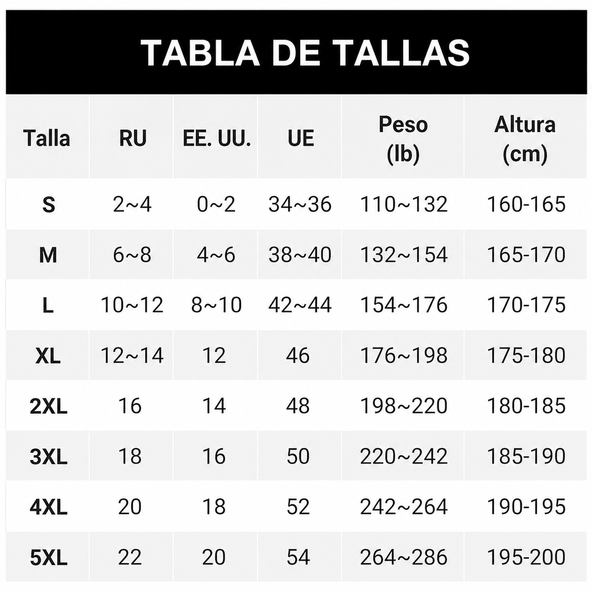 Tabla internacional de tallas, en español